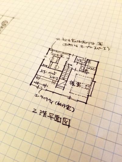 コンパクトな２階