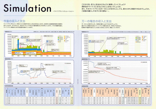 家づくり資金計画